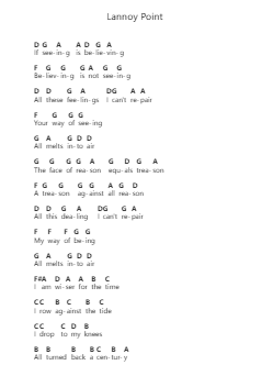 Lannoy Point Piano letter notes by Ride - Arr.Sawhy