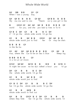 Whole Wide World Catatan huruf piano oleh Wreckless Eric - Arr.Groral