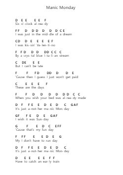 Manic Monday Notas de piano en letras por The Bangles - Arr.Alsriah