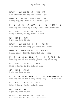 Day After Day Piano letter notes by Badfinger - Arr.Marhum