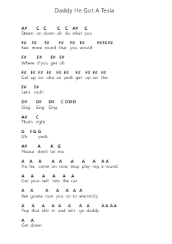 Daddy He Got A Tesla Nota surat piano oleh Vulfpeck - Arr.Rodblair
