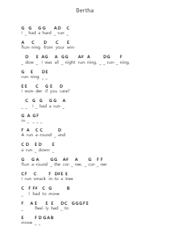 Bertha โน้ตตัวอักษรเปียโนโดย Grateful Dead - Arr.Hoywoolf Lindses