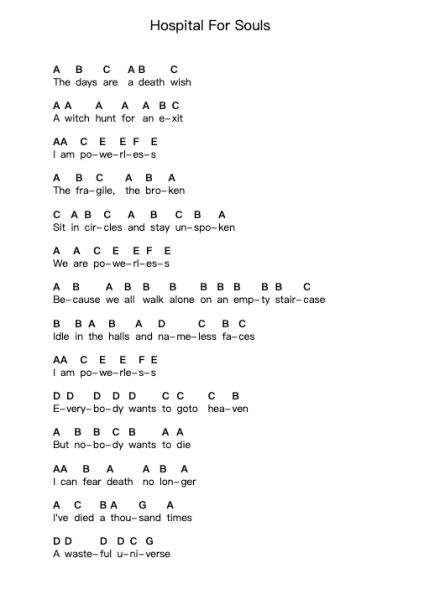 Hospital For Souls Piano letter notes by Bring Me the Horizon - Arr.Lynstrong Derlard