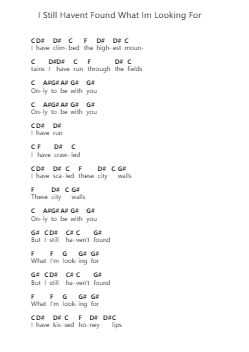 I Still Havent Found What Im Looking For Piano letter notes by U2 - Arr.Beernoel Oisensharp
