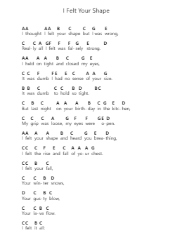 I Felt Your Shape 鋼琴字母譜由 The Microphones - 編曲 Fanbrow Douggreve