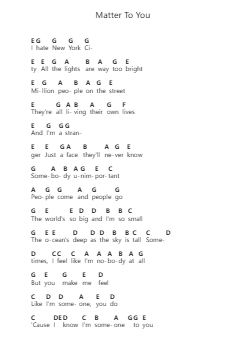Matter To You Piano letter notes by Sasha Alex Sloan - Arr.Wayhume Dwightrey