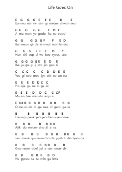 Life Goes On Piano letter notes by BTS - Arr.Linee Bushsopp