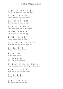 If This Was A Movie Piano letter notes by Kacey Musgraves - Arr.Jonessen Steinsia