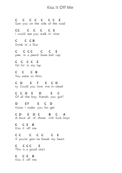 Kiss It Off Me Piano letter notes by Cigarettes After Sex - Arr.O'Neilgrey