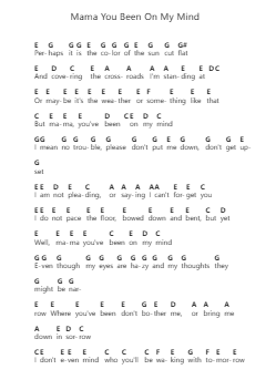Mama You Been On My Mind Nuty fortepianowe w literach przez Jeff Buckley - Arr.Hoyving