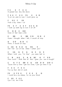 Mess It Up 钢琴字母谱由 Gracie Abrams - 编曲 Saxel