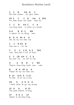 Revelation Mother Earth ピアノの音符 by Ozzy Osbourne - Arr.Fanses Tabyoung