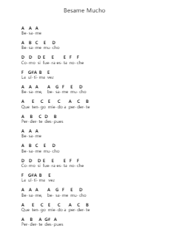 Besame Mucho Nota surat piano oleh Andrea Bocelli - Arr.Babmia
