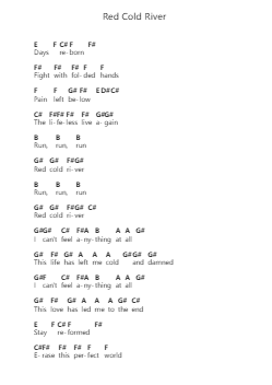 Red Cold River โน้ตตัวอักษรเปียโนโดย Breaking Benjamin - Arr.Oisenwoolf