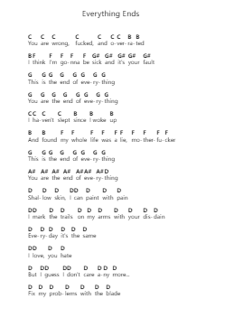 Everything Ends Piano letter notes by Slipknot - Arr.Carlphrey