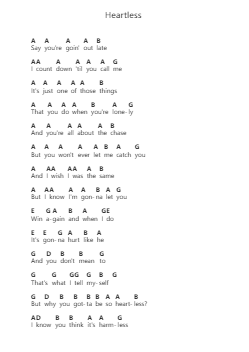 Heartless Piano letter notes by Diplo - Arr.Larple