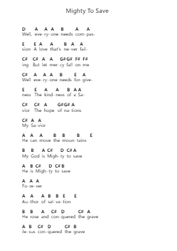 Mighty To Save Nuty fortepianowe w literach przez Hillsong Worship - Arr.Galchard
