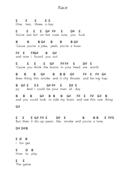 Race पियानो पत्र नोट्स द्वारा Alex G ((Sandy) Alex G) - Arr.Cisbrian Jestier