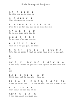 Il Me Manquait Toujours Piano letter notes by Yves Duteil - Arr.Reedtrine Gunnix