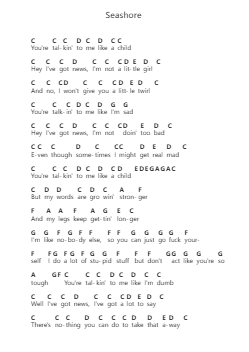 Seashore Nota surat piano oleh The Regrettes - Arr.Boyletio Wanleigh