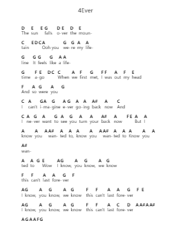 4Ever Piano letter notes by WILLOW (Willow Smith) - Arr.Wolian