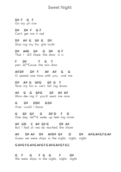 Sweet Night पियानो पत्र नोट्स द्वारा V (BTS) (뷔) - Arr.Mila