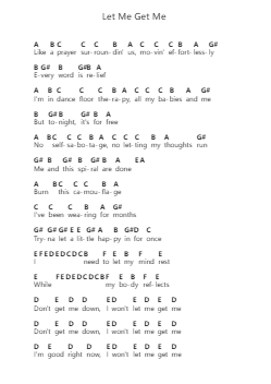 Let Me Get Me Nota surat piano oleh Selena Gomez - Arr.Cisraine