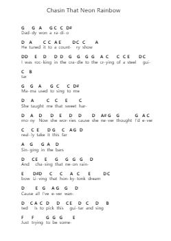 Chasin That Neon Rainbow Piano letter notes by Alan Jackson - Arr.Boycegold