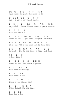 I Speak Jesus 鋼琴字母譜由 Charity Gayle - 編曲 Daitrid Piersliam