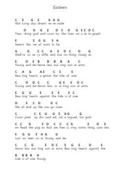 Sixteen Nota surat piano oleh Funeral for a Friend - Arr.Churser