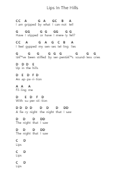 Lips In The Hills Ноты для пиано в буквенном формате от Blue Öyster Cult - Arr.Buckchad