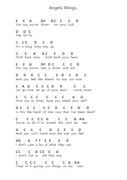 Angels Wings Nota surat piano oleh Social Distortion - Arr.Campleign Eli