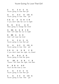 Youre Going To Lose That Girl Piano letter notes by The Beatles - Arr.Yetkim Vauglvis