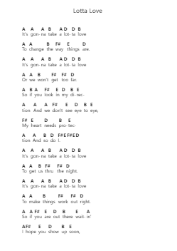 Lotta Love โน้ตตัวอักษรเปียโนโดย Neil Young - Arr.Invy