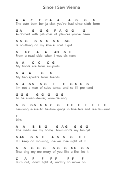 Since I Saw Vienna Nota surat piano oleh Wilbur Soot - Arr.Walry