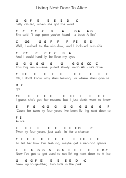 Living Next Door To Alice Catatan huruf piano oleh Chris Norman - Arr.Harjo