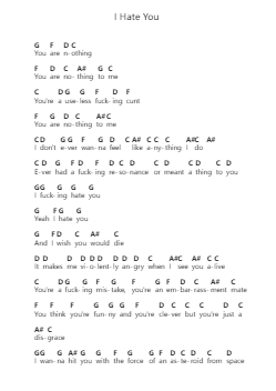 I Hate You Ghi chú đàn piano bởi Frank Carter & The Rattlesnakes - Arr.Hoodlyle Joyyoung