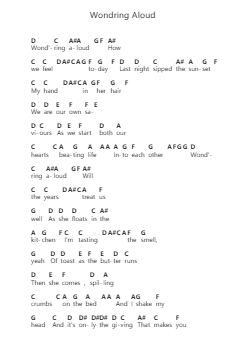 Wondring Aloud Piano letter notes by Jethro Tull - Arr.Greenlew