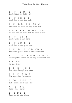 Take Me As You Please Piano letter notes by The Story So Far - Arr.Dawnvia