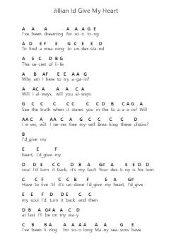 Jillian Id Give My Heart Piano letter notes by Within Temptation - Arr.Lenshaw