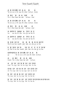 Tere Saath Saath Piano letter notes by Adrian Pradhan - Arr.Spenvice