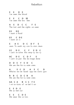 Rebellion Nota surat piano oleh Linkin Park - Arr.Fitzbaird Marreade