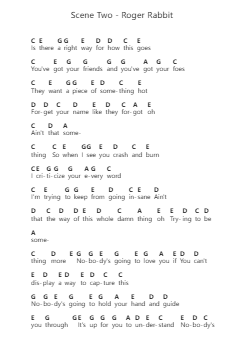 Scene Two - Roger Rabbit 鋼琴字母譜由 Sleeping With Sirens - 編曲 Tice Charsweet