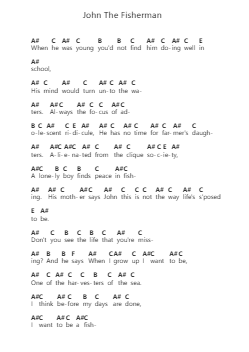 John The Fisherman Piano letter notes by Primus - Arr.Malke Wordby
