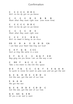 Confirmation Piano letter notes by Justin Bieber - Arr.Petmann Omaud