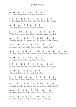 Benz Truck Piano letter notes by LiL PEEP - Arr.Otnold
