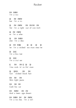 Rocker Catatan huruf piano oleh AC/DC - Arr.Tenings