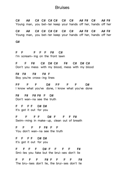 Bruises Piano letter notes by Transviolet - Arr.Birdhearst