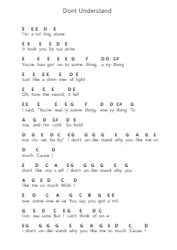 Dont Understand Piano letter notes by Post Malone - Arr.Ruthneil Rulan