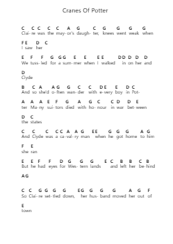 Cranes Of Potter Ghi chú đàn piano bởi Charles Wesley Godwin - Arr.Ukuk Behill